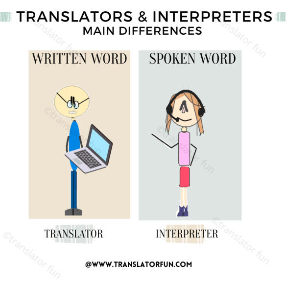 Differences between translators and interpreters